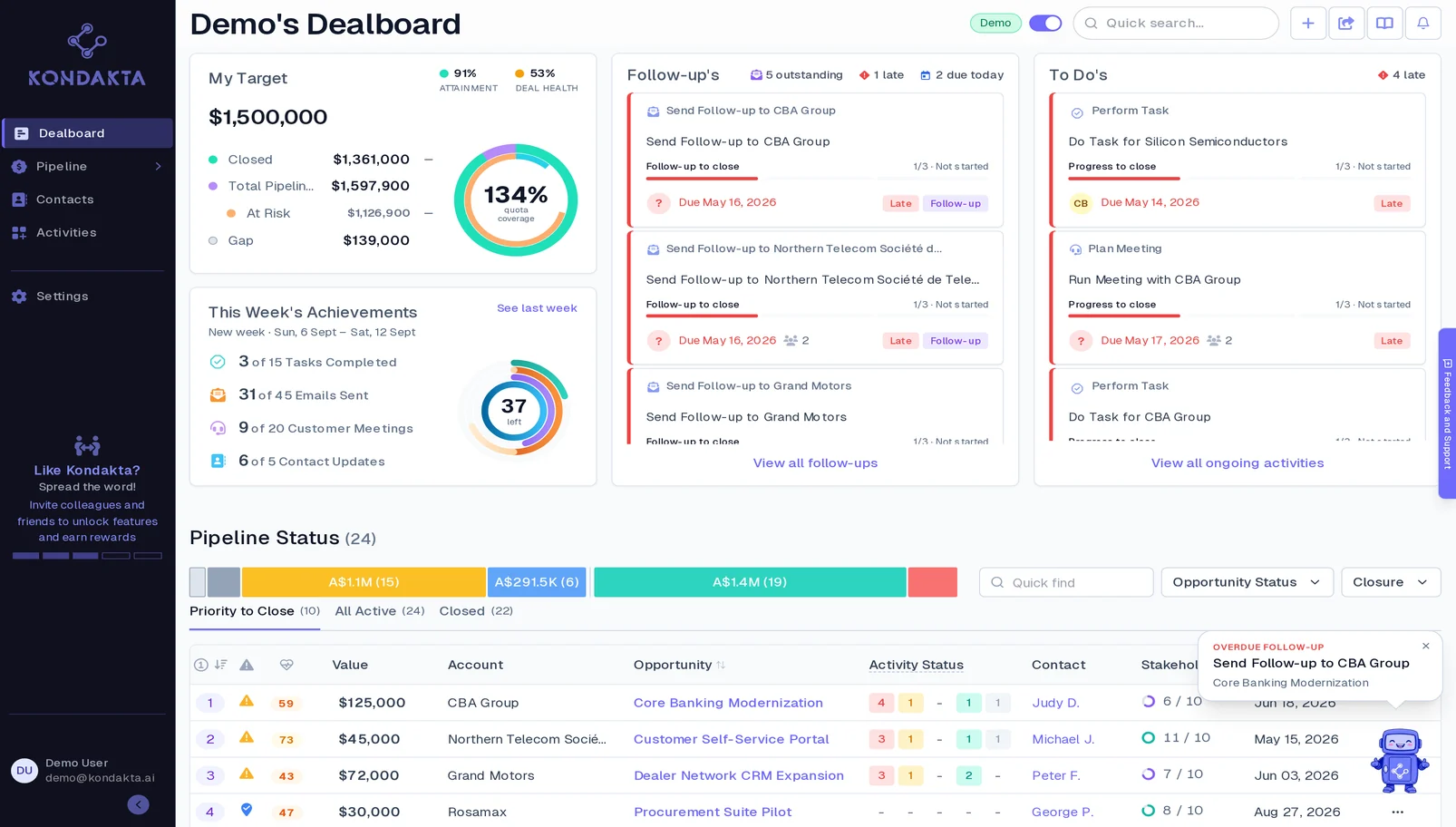 Kondakta DealBoard, real-time pipeline command center with quota tracking and priority actions