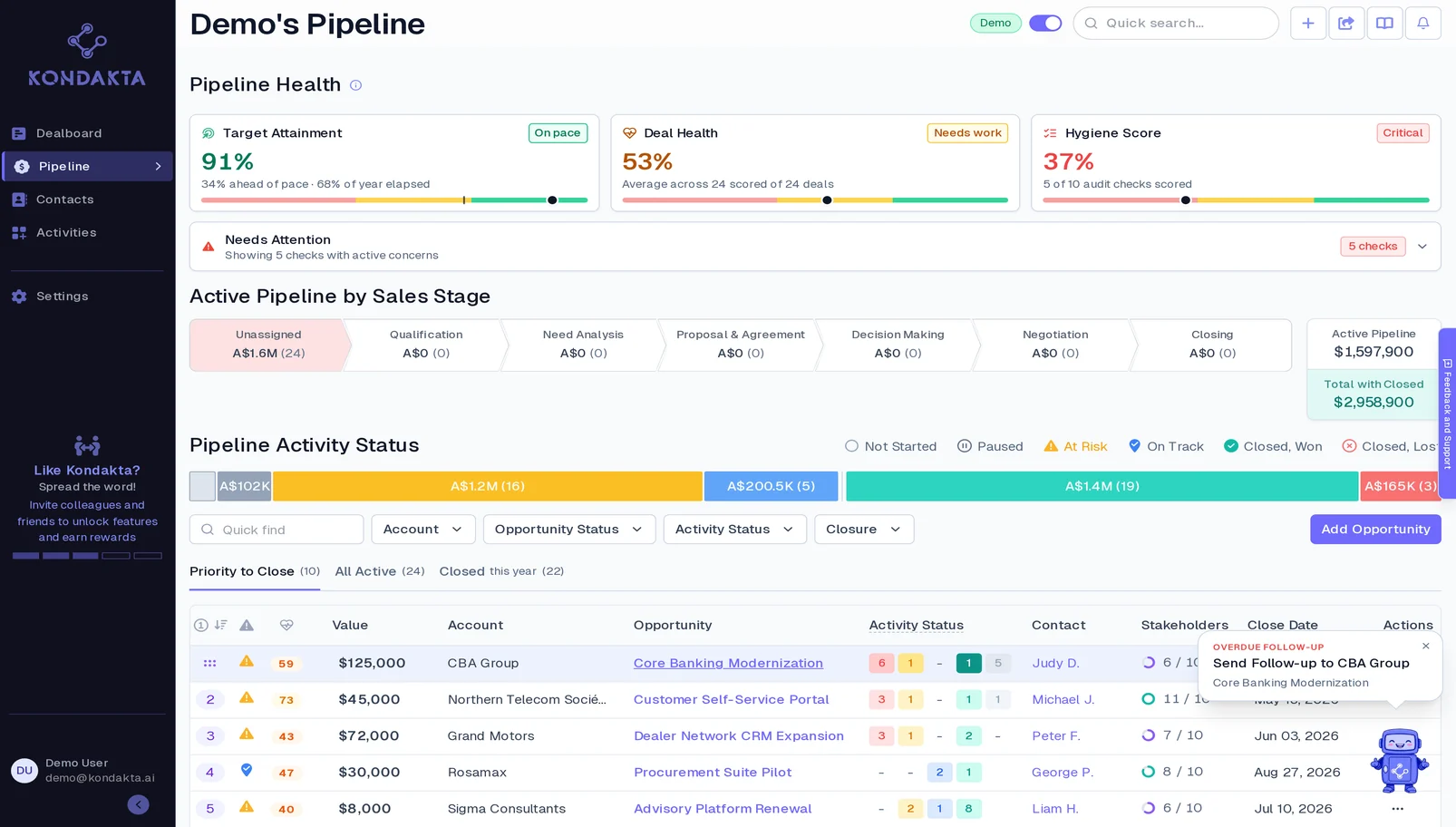 Deal Intelligence, MEDDIC scoring, to-dos, and contact engagement at a glance